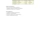 do SEO audit and on page optimization for your website